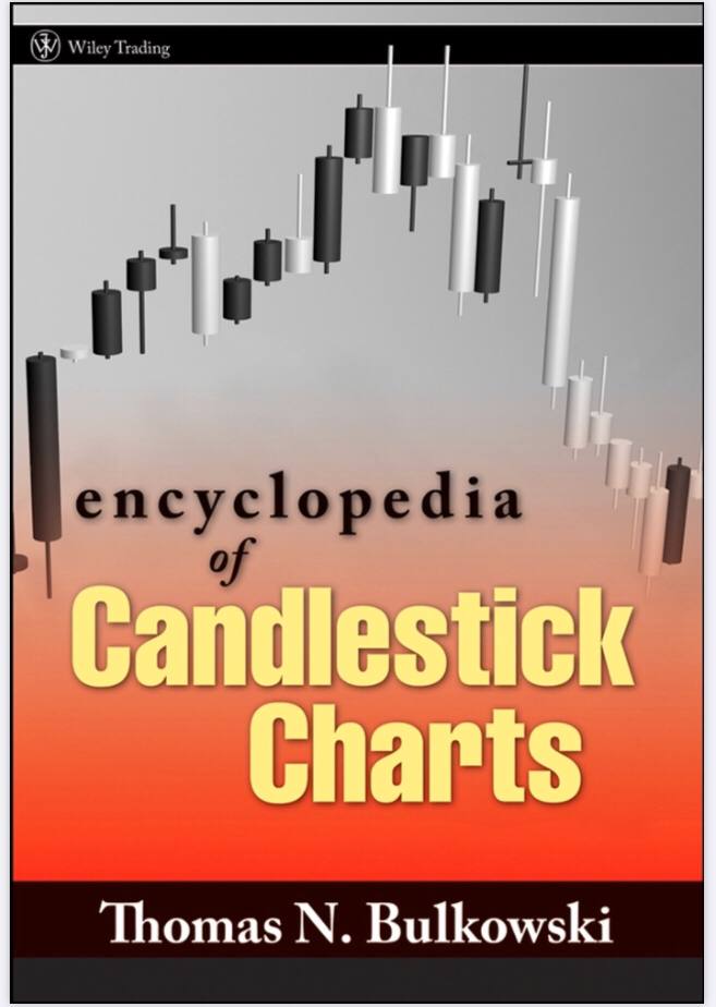 Encyclopedia of Candlesticks  (2008)