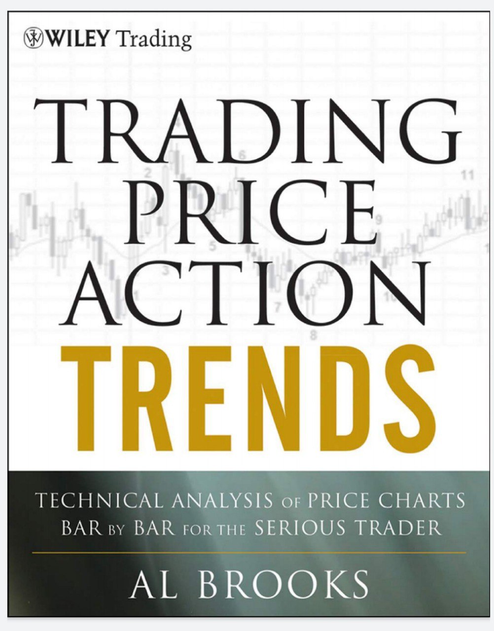 Trading Price Action Trends
